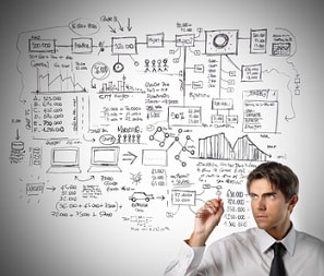 identificación de riesgos en una empresa