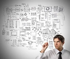 identificación de riesgos en una empresa