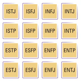 mbti test o myers briggs test