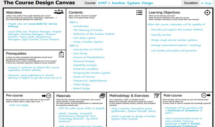 Curso oficial de la Lean Kanban University de diseño de un Sistema Kanban, orientado a profesionales que trabajan en proyectos, servicios y/u operaciones, tanto de forma individual como en equipo. No son imprescindibles conocimientos previos de Kanban, pero se recomienda haber asistido anteriormente al curso Team Kanban Practitioner para tener los conceptos más claros y que la formación fluya mejor.