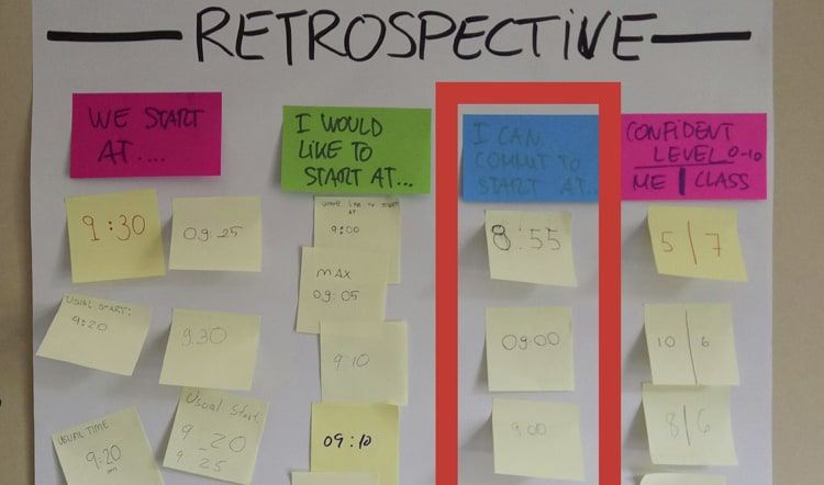 Post-its sobre a que hora se comprometían a llegar a las clases.