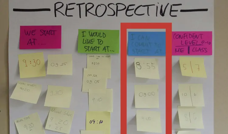 Post-its sobre a que hora se comprometían a llegar a las clases.