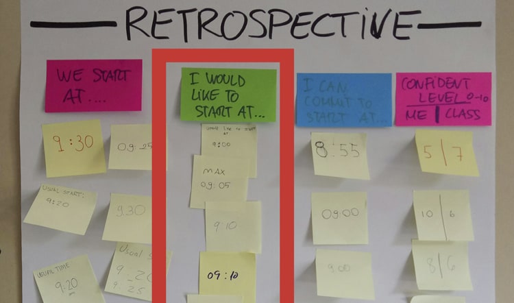 Post-its sobre a que hora deseaban empezar las clases.