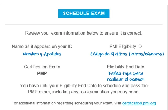 detalles pearson VUE PMI examen