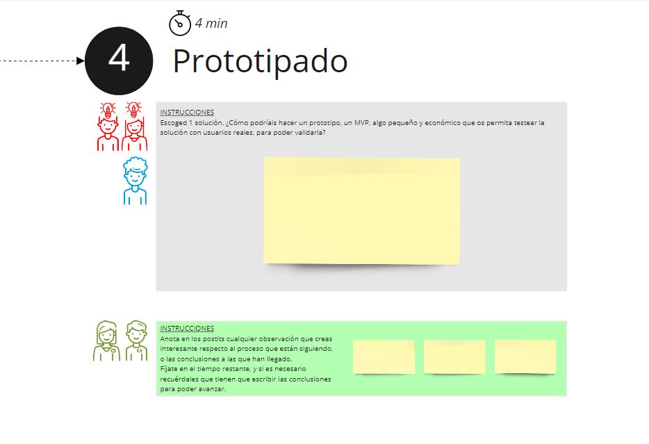 fase 4 design thinking