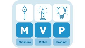 Banner Minimum Viable Product Netmind