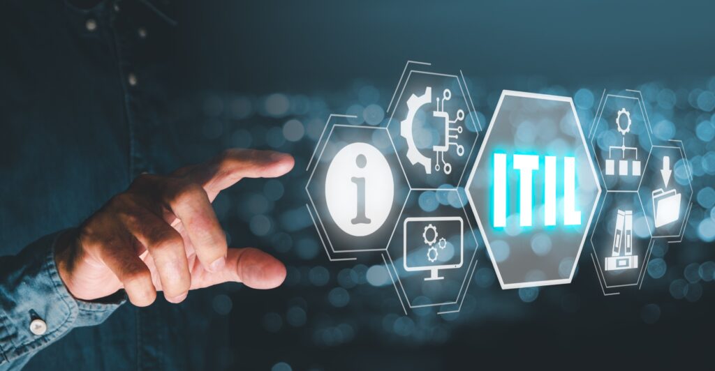 ITIL, concepto de la Biblioteca de la Infraestructura de la Tecnología de la Información